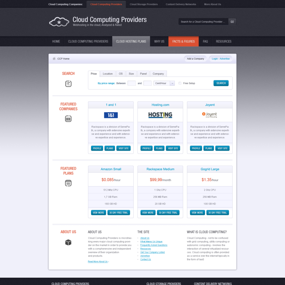 Cloud Computing Providers - Web Design - Homepage