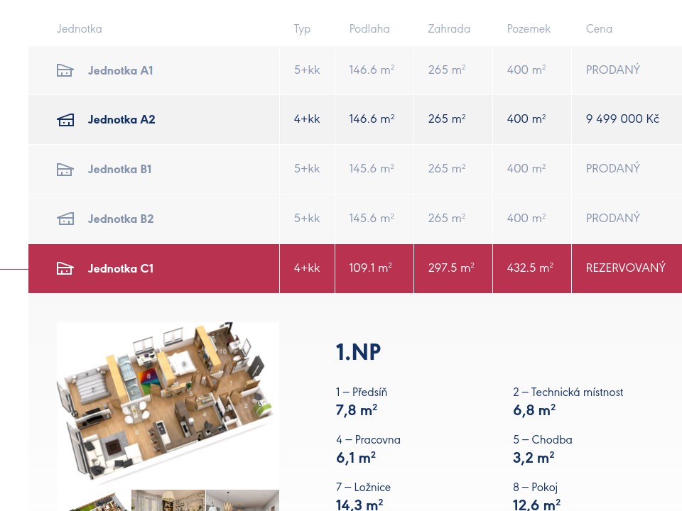 Bungalovy Tišice - Web Design & Development - Units table
