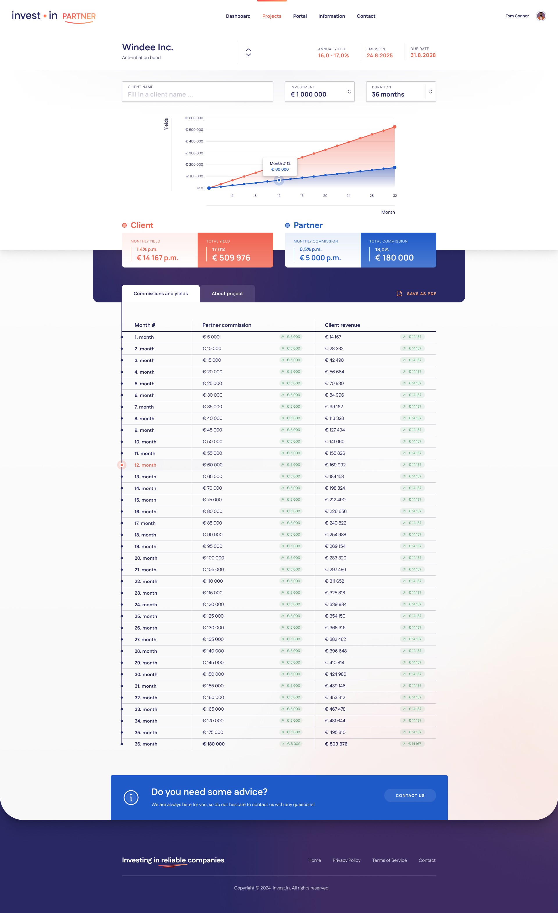Invest.in CRM platform based on WordPress - Project detail