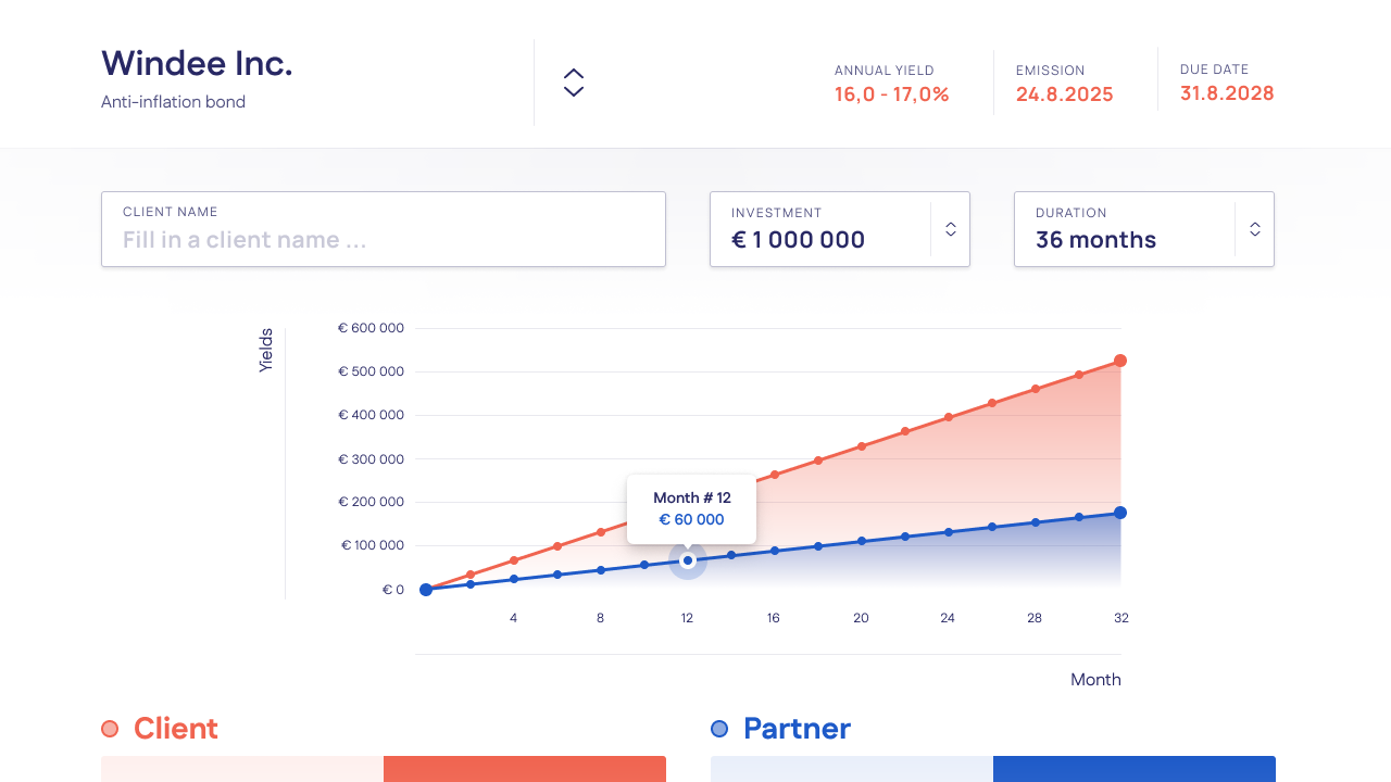 Invest.in - Web Design & Development - Project