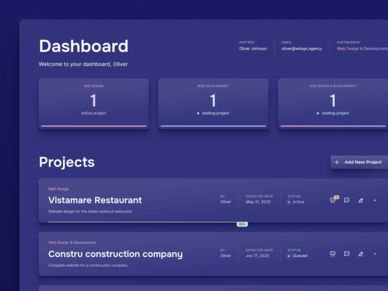 Dashboard of the Partner Account on the WDSGN.Agency
