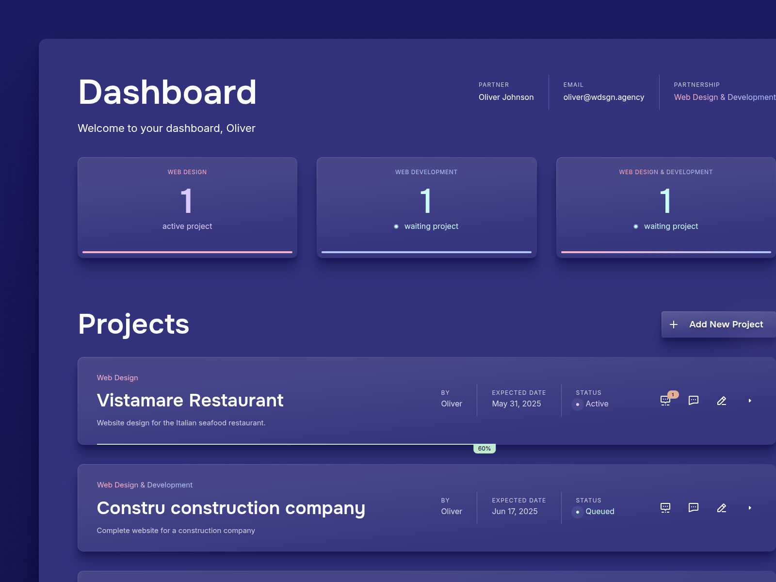 Dashboard of the Partner Account on the WDSGN.Agency