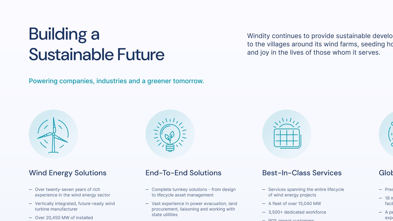 Windity - Web Design - Features