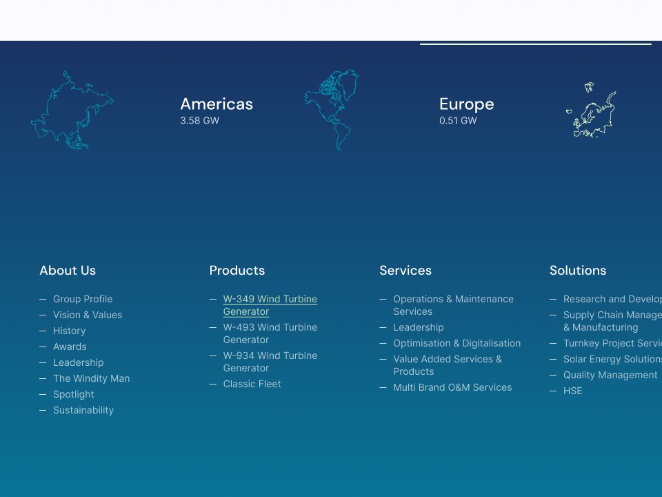 Windity - Web Design - Sitemap