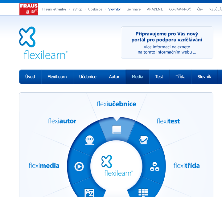 Flexilearn - Web Design - Header, Navigation & Products