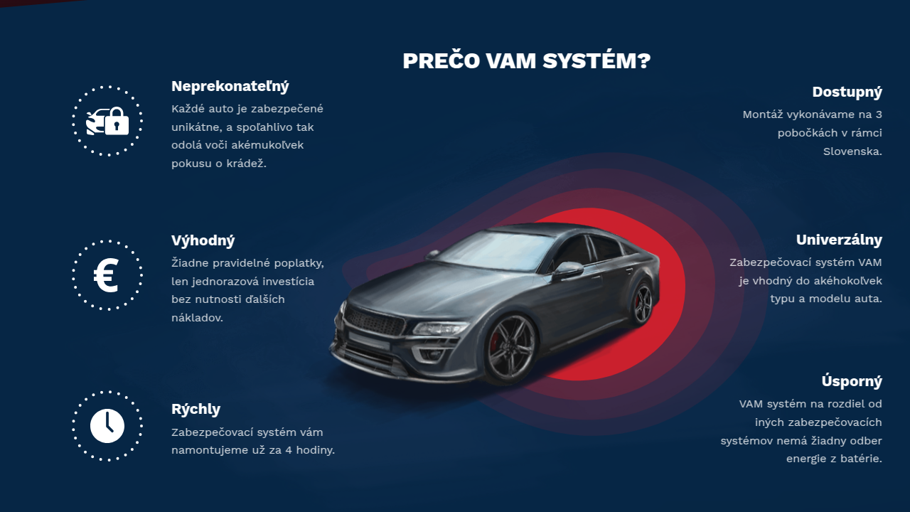 VAM System - Web Development - Features