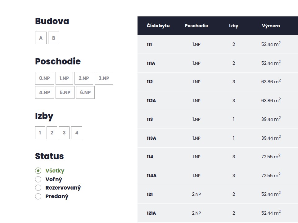Vitta - Web Development - Units Listings