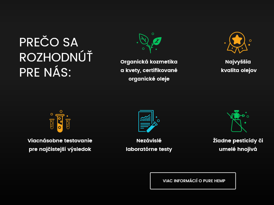 PureHemp - Web Development - Features