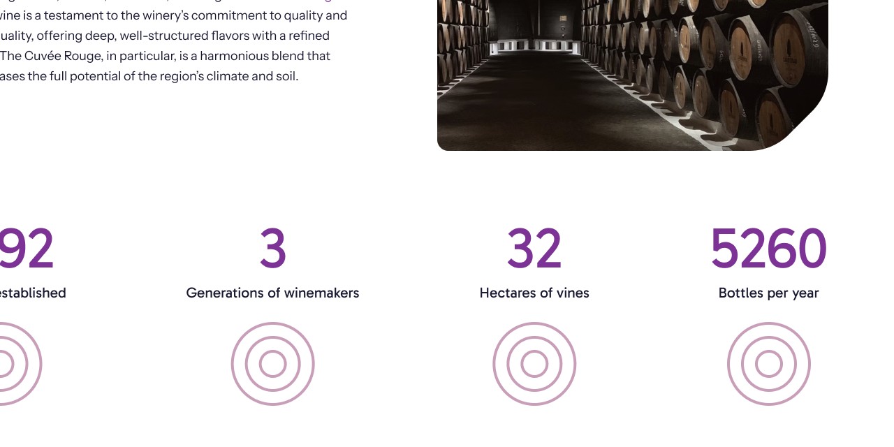 Leroye d'Or - Web Design - Features