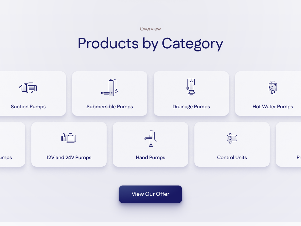 Local Pump Dealer Web Design & WordPress Development - Products by Category Section