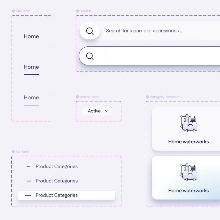 Local Pump Dealer Web Design & WordPress Development - Figma Prototype Components